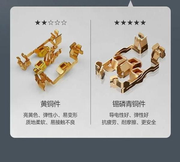 گذشته از نام تجاری، چگونه می توانید سوکت سوئیچ خوب در عوض را انتخاب کنید؟